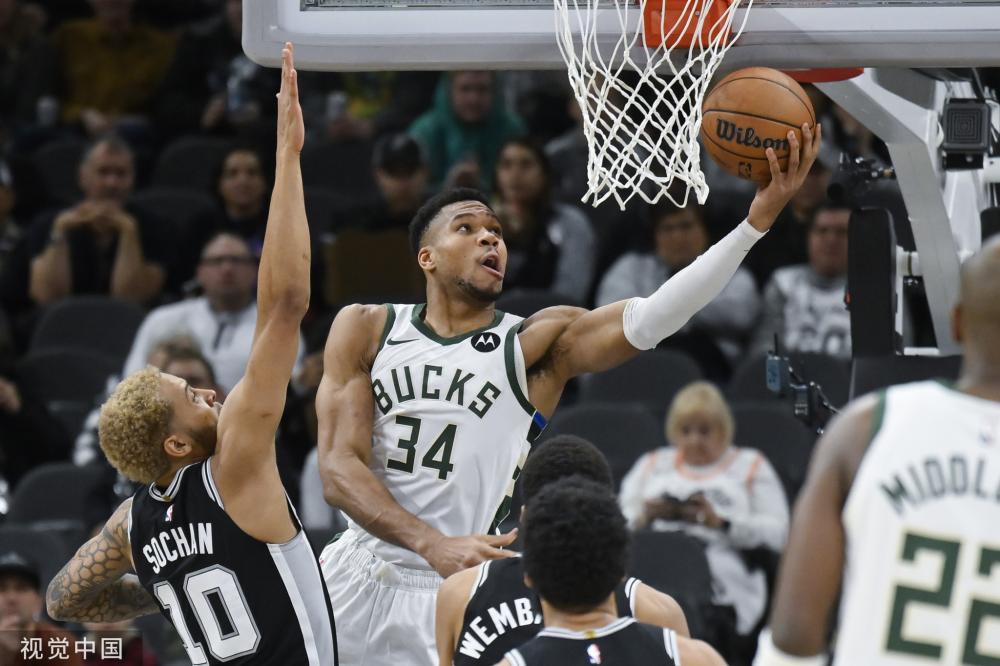 篮未来成功 篮未来成功